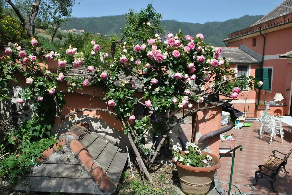 Farm stay L' Amandola