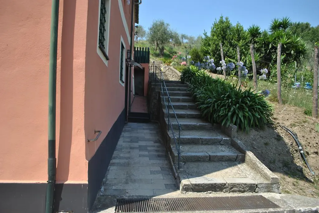 Farm stay L' Amandola