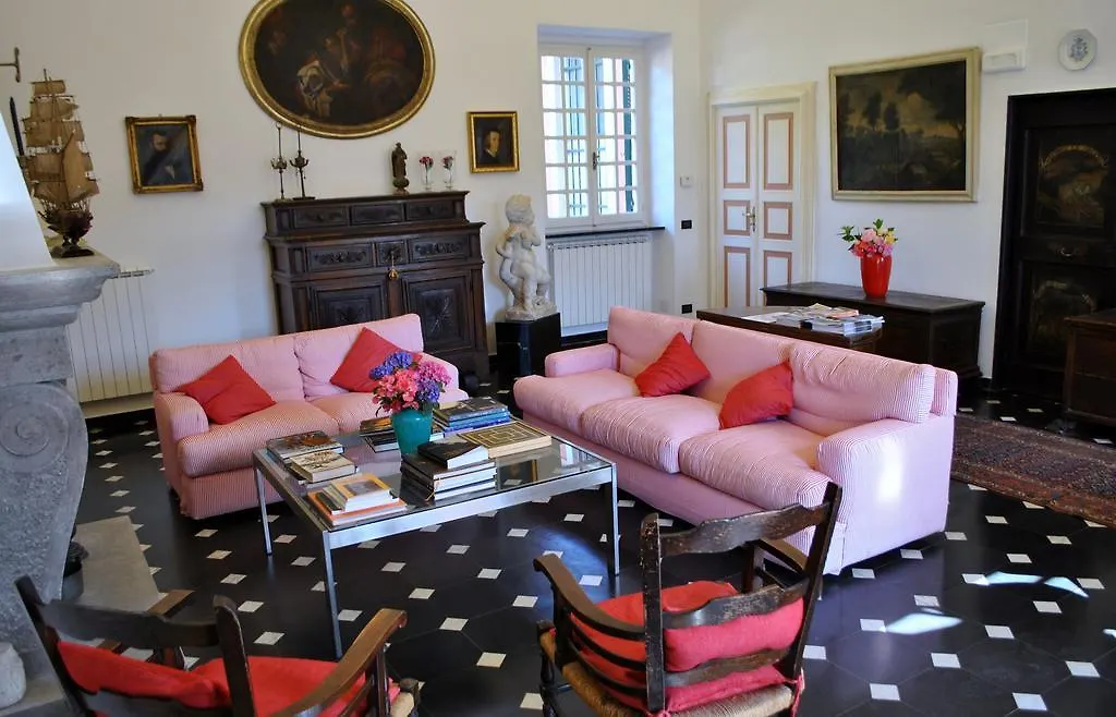Farm stay L' Amandola Italy